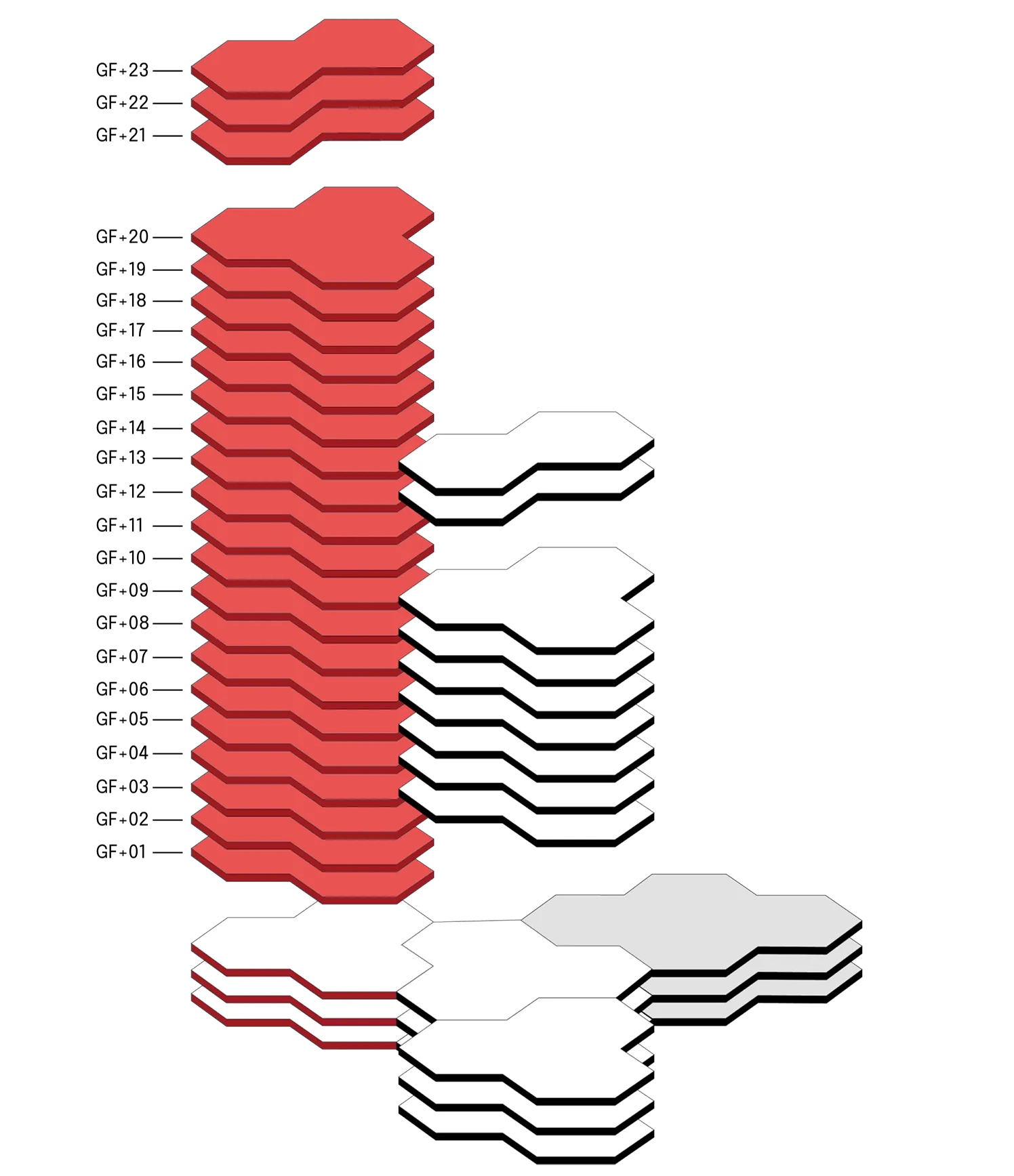 City 1 - Map bureaux