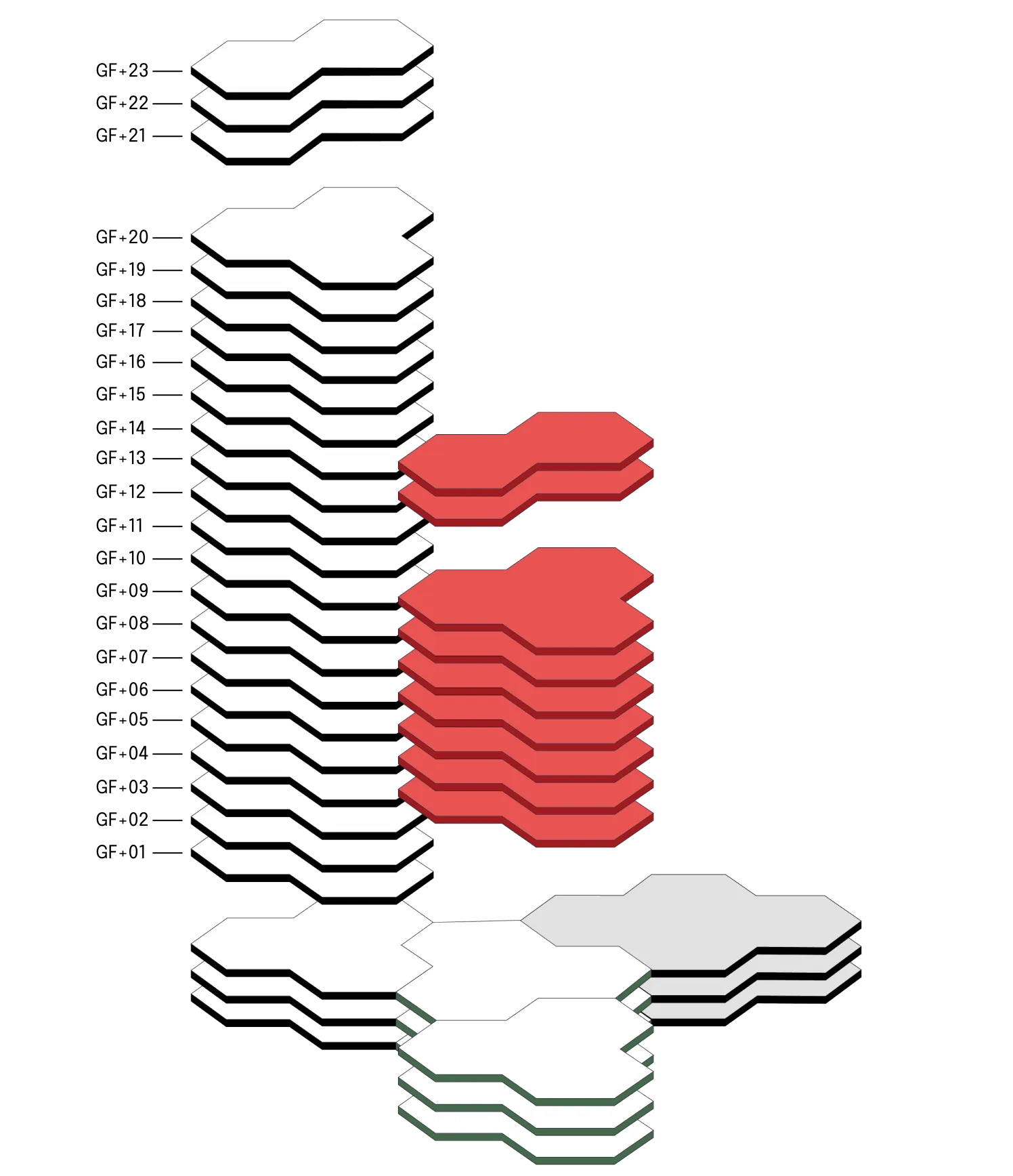 City 1 - Map bureaux